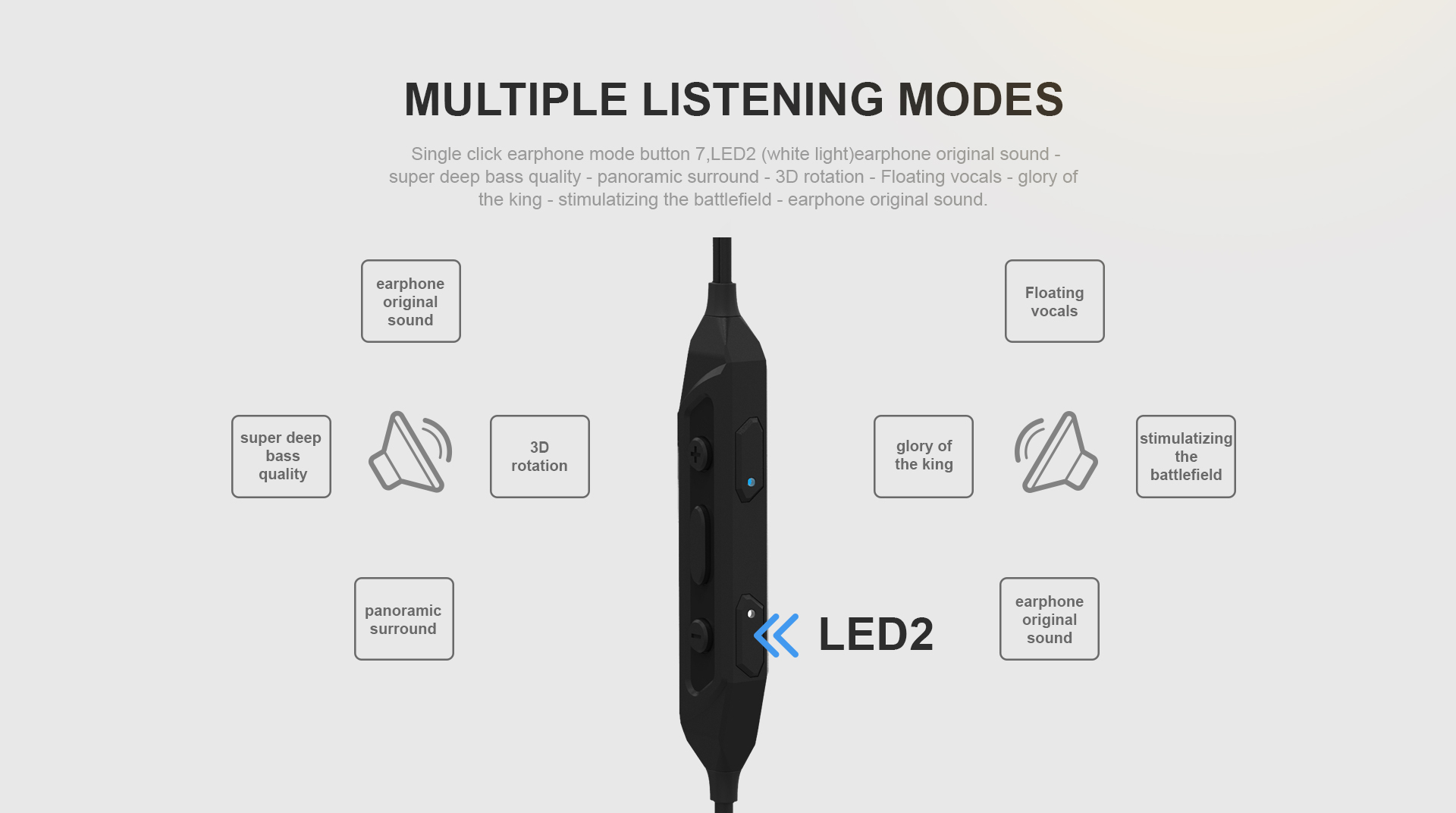 Havit GE06 Gaming Earphone for Type-C Device